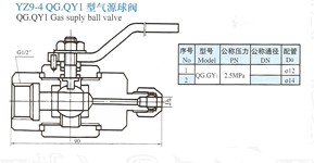 YZ9-4气源球阀