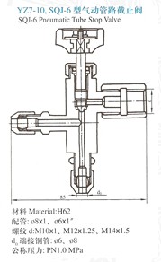 YZ7-10.SQJ-6气动管路截止阀