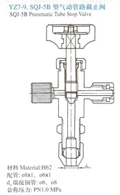 YZ2-9.SQJ-5B气动管截止阀