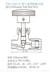 气动管路截止阀