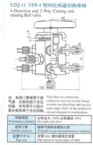 YZQ-11四位两通切换球阀